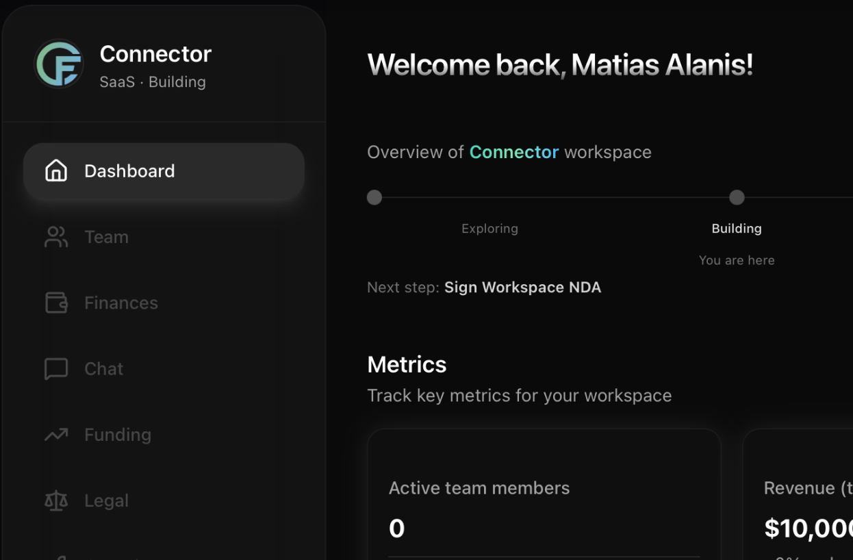 CoFound workspace dashboard